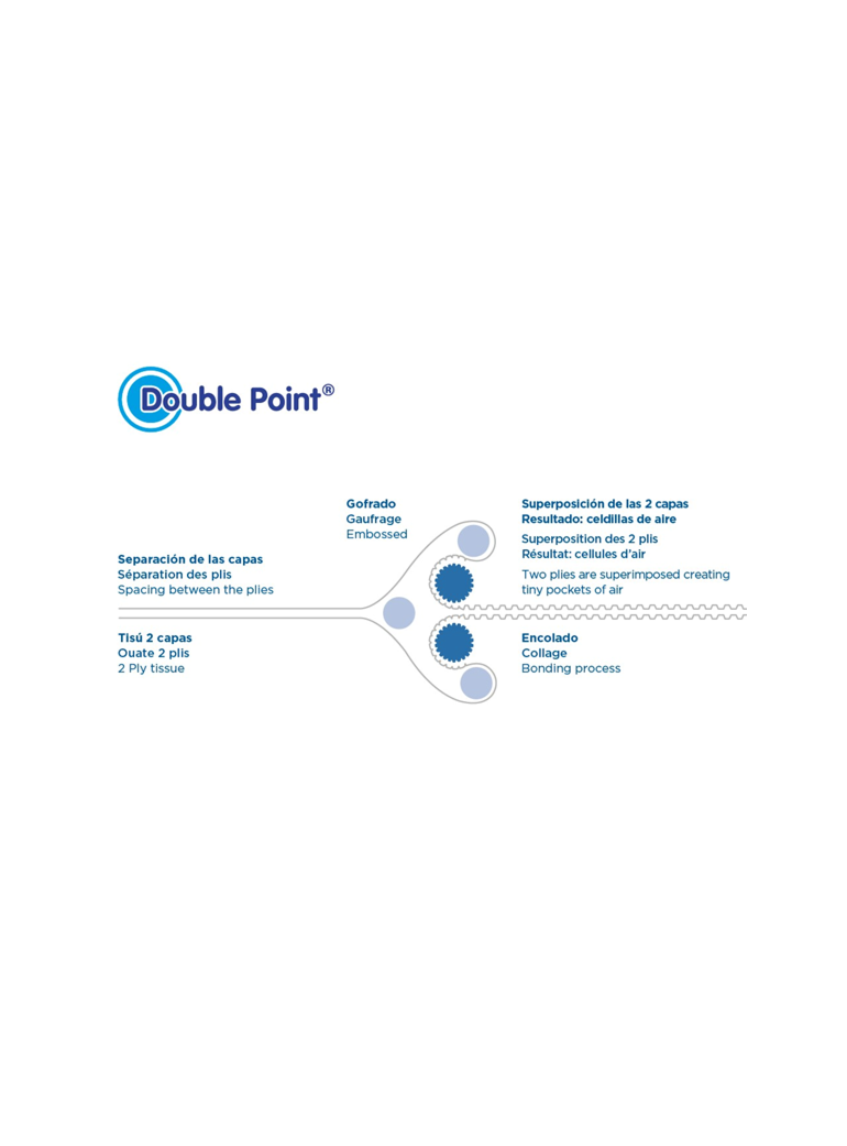 Servetėlės 40 cm DP baltos 1/8 (50)