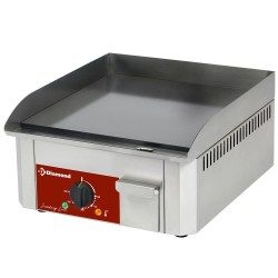 Kepimo plokštuma elektrinė