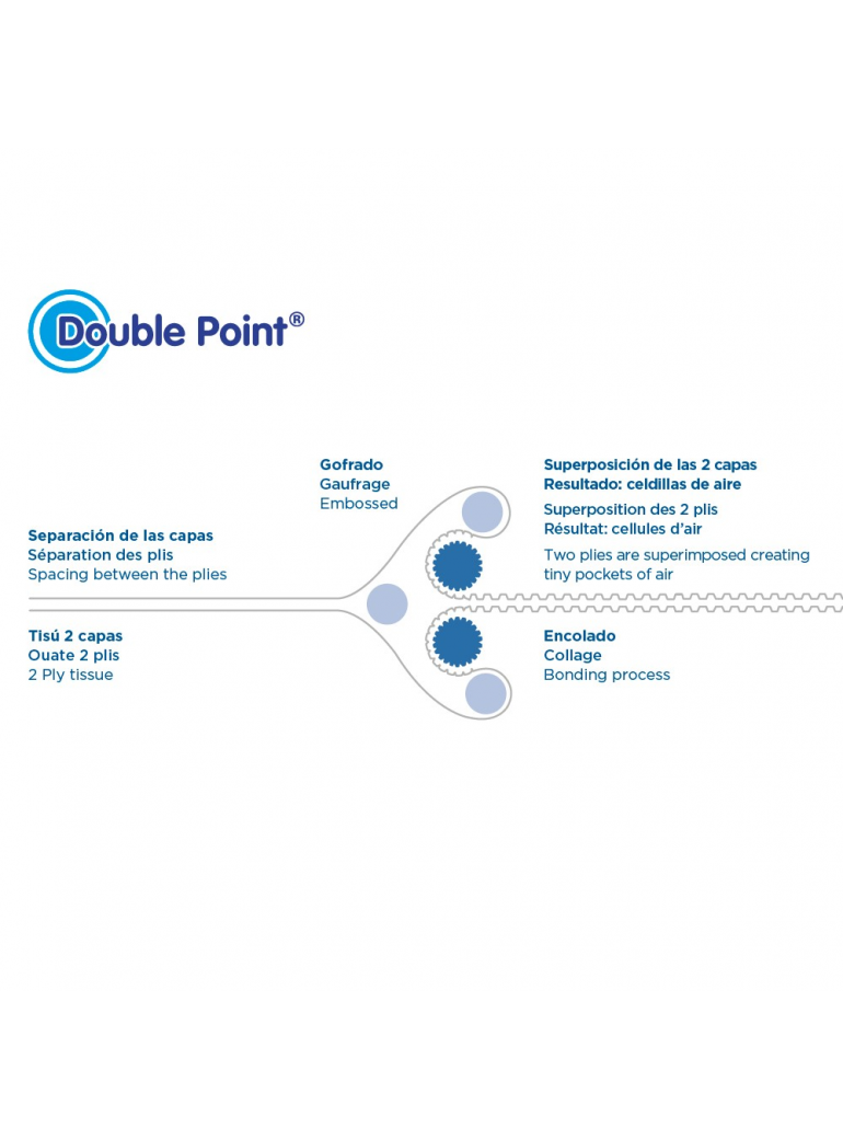 copy of Napkins black DOUBLE POINT 1/6, 30 x 40 cm., 50 pcs.